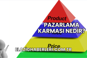 Pazarlama Karması Nedir?