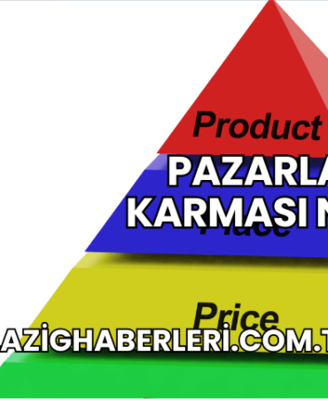 Pazarlama Karması Nedir?