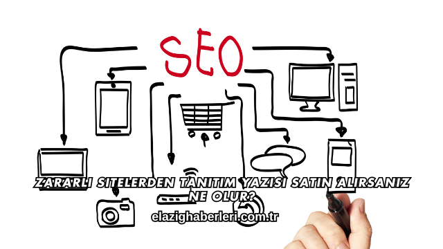 Zararlı Sitelerden Tanıtım Yazısı Satın Alırsanız Ne Olur?